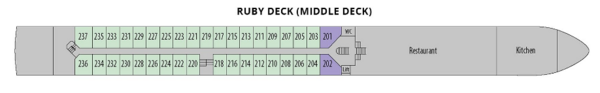 Riviera Travel MS William Wordsworth Deck Plans Ruby Deck.png